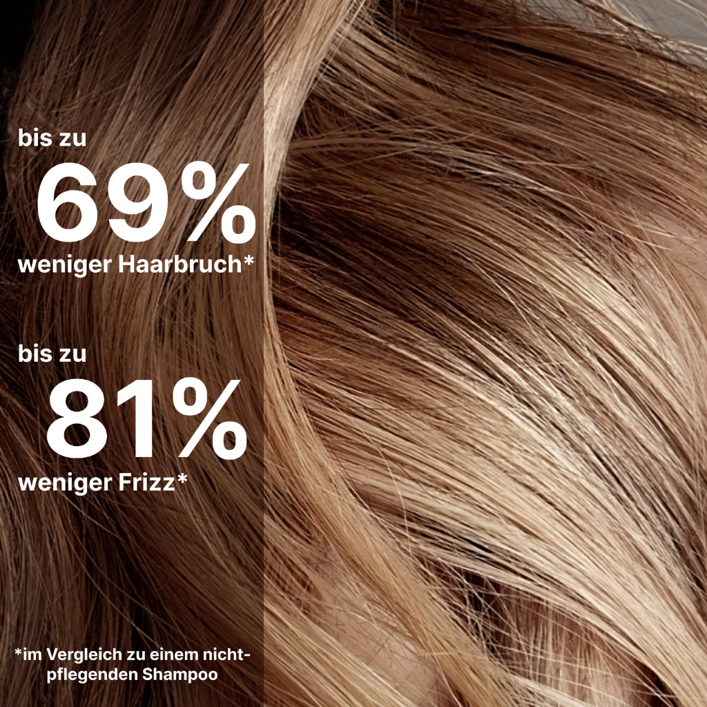 Glänzendes Haar mit reduziertem Haarbruch und Frizz nach der Anwendung