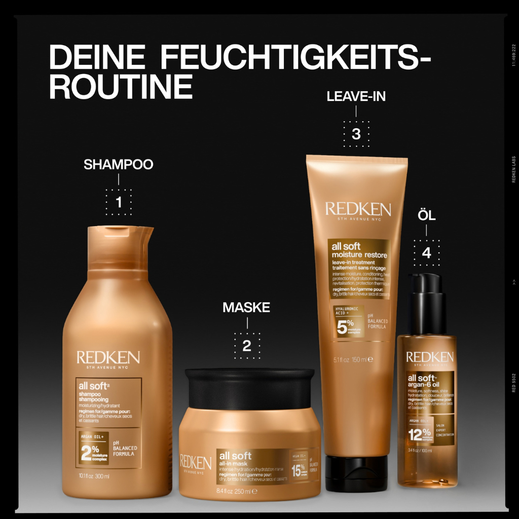 Redken All Soft All-In Mask