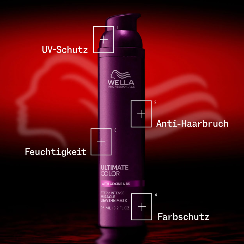UV-Schutz Anti Haarbruch Feuchtigkeit Farbschutz